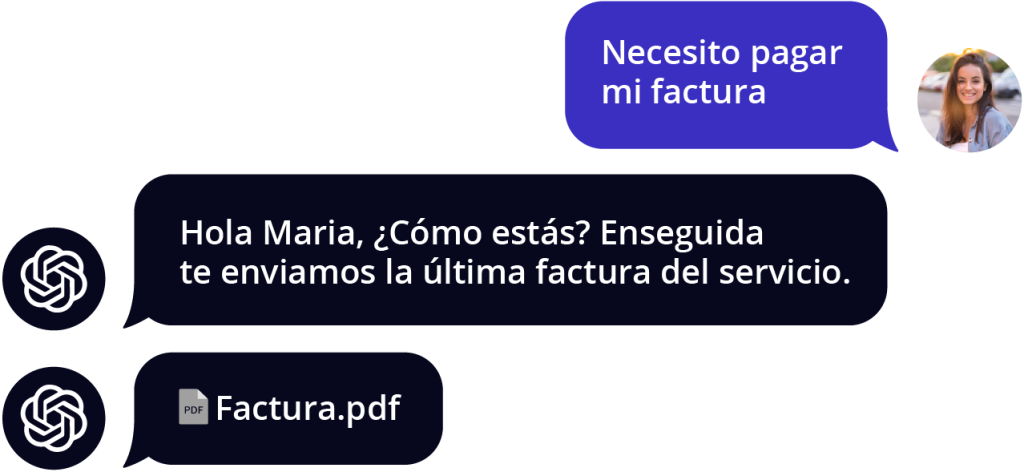 Asistente virtual de Hola! Suite + ChatGPT